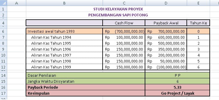 Cara Membuat Aplikasi Studi Kelayakan Metode Payback Period Di Excel 2007 Weblog Ask