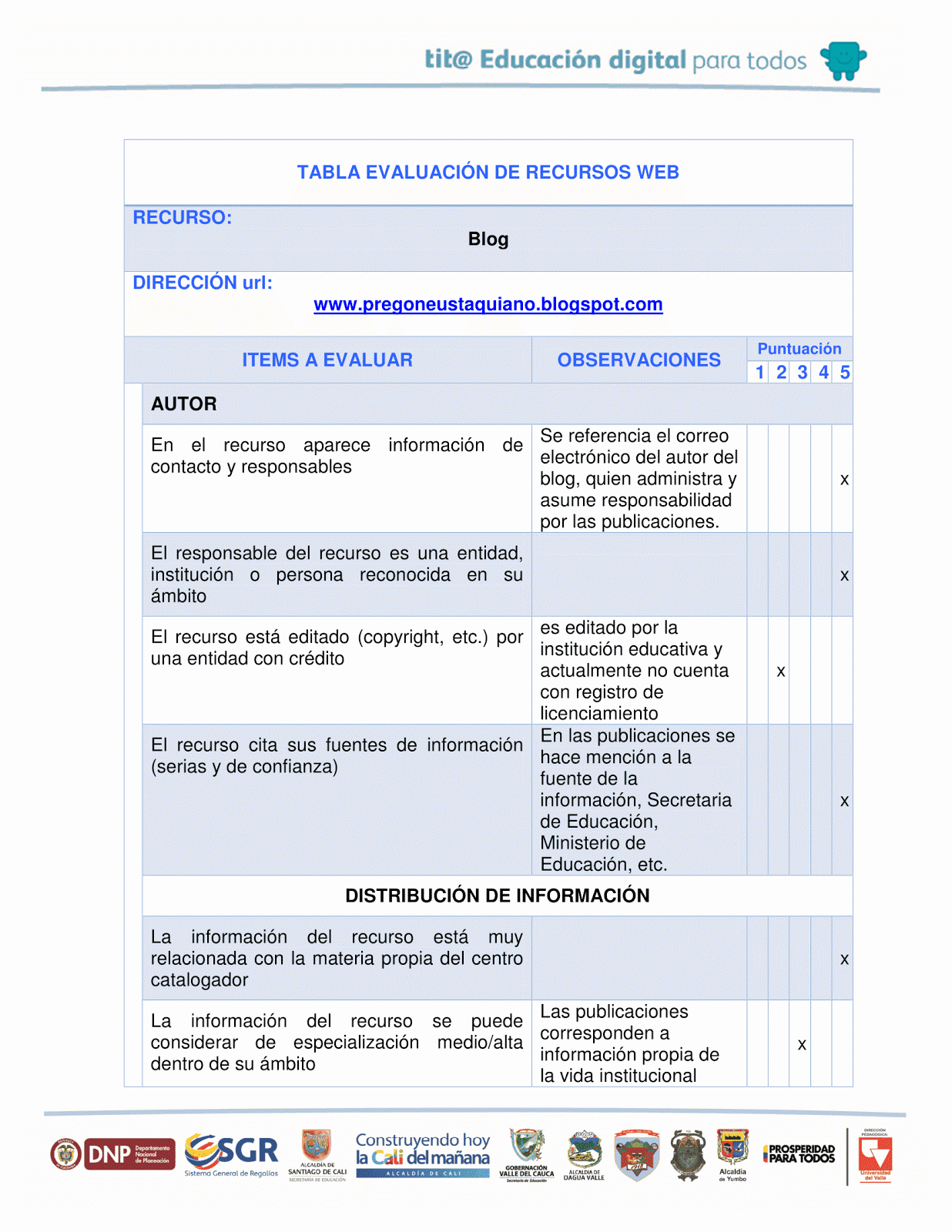 Tabal de evaluacion y recursos web