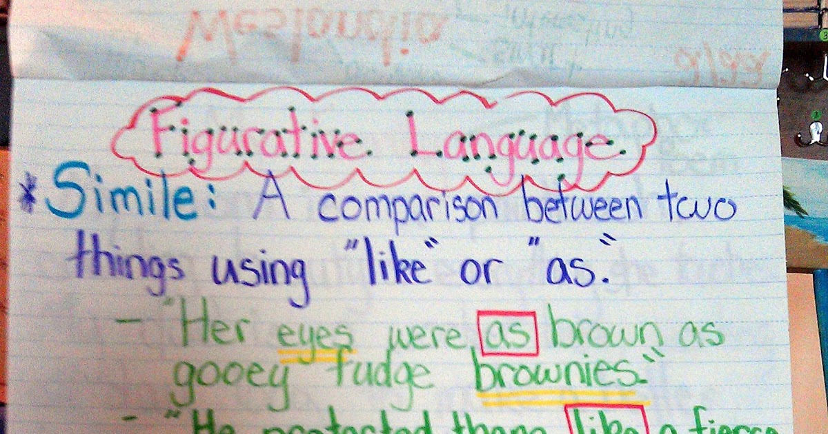 Juice Boxes and Crayolas: Teaching Figurative Language in Writing Workshop