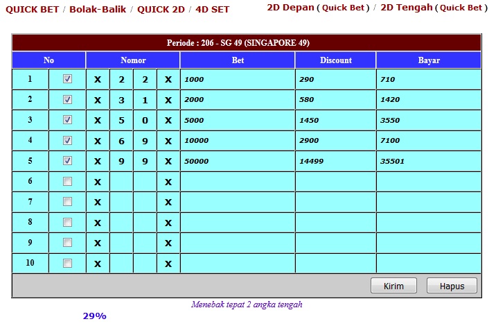 Cara Pasang Togel Online Cara Pasang Togel Online Di Togel303 Com
