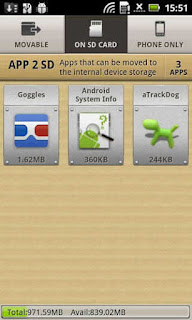 Apps2SD PRO All in One Tool v6.1 Apk Android Download Apps2SD PRO All in One Tool v6.1 Apk Android