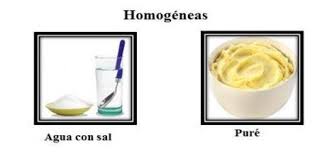 mezcla homogenea