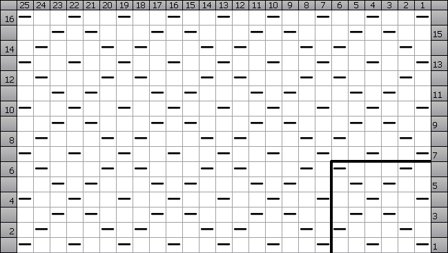 kiwi knits reading knitting charts how to read knitting charts