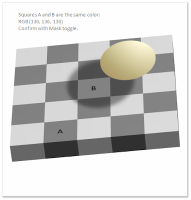 Optical Illusions and Optical Eye Tricks and Illusions