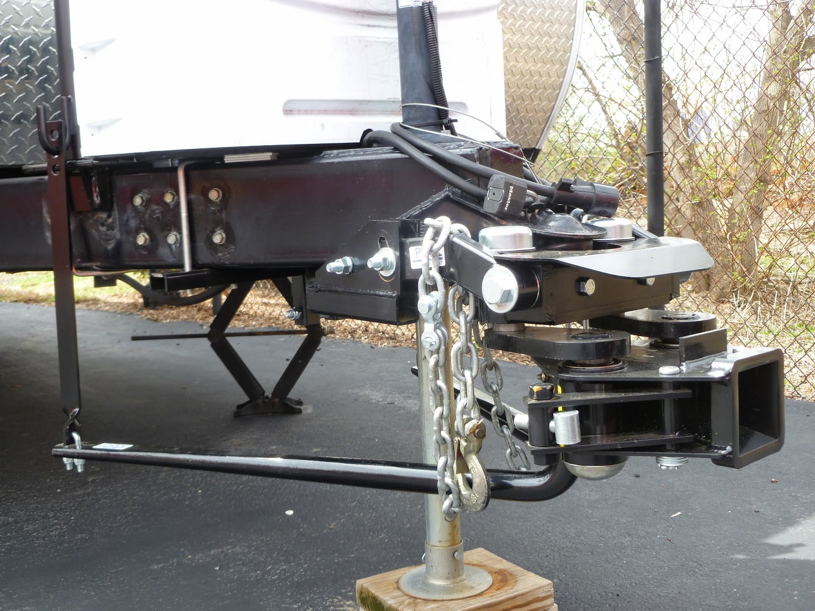 Trailer Sway Bar Hookup at Eileen Gough blog