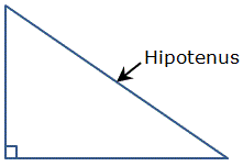 Hipotenus