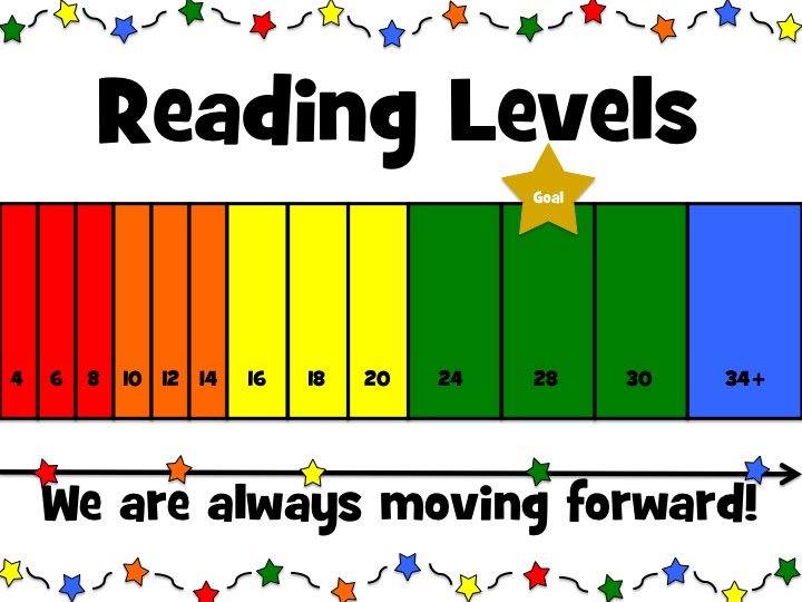 Guided Reading Level The Littles And The Terrible Tiny Kid Guided Reading Level The Littles And The Terrible Tiny Kid
