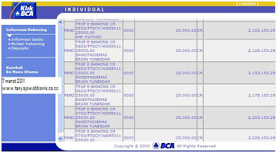 Bukti Profit 7 maret 2011