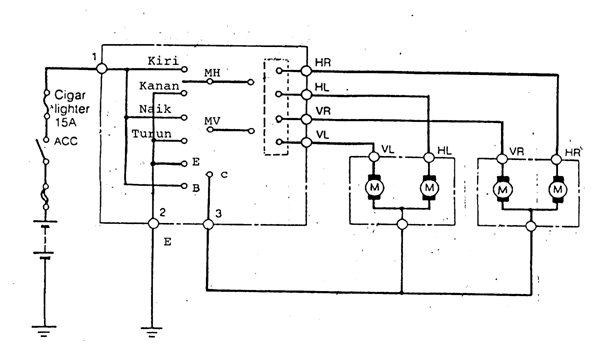 wiring diagram avanza veloz wiring diagram ideas wiring diagram avanza veloz wiring diagram ideas