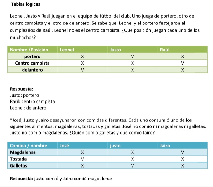 Forex es confiable yahoo respuestas