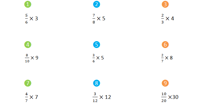 Bro and Sis Math Club: How to Multiply Fractions with Whole Numbers
