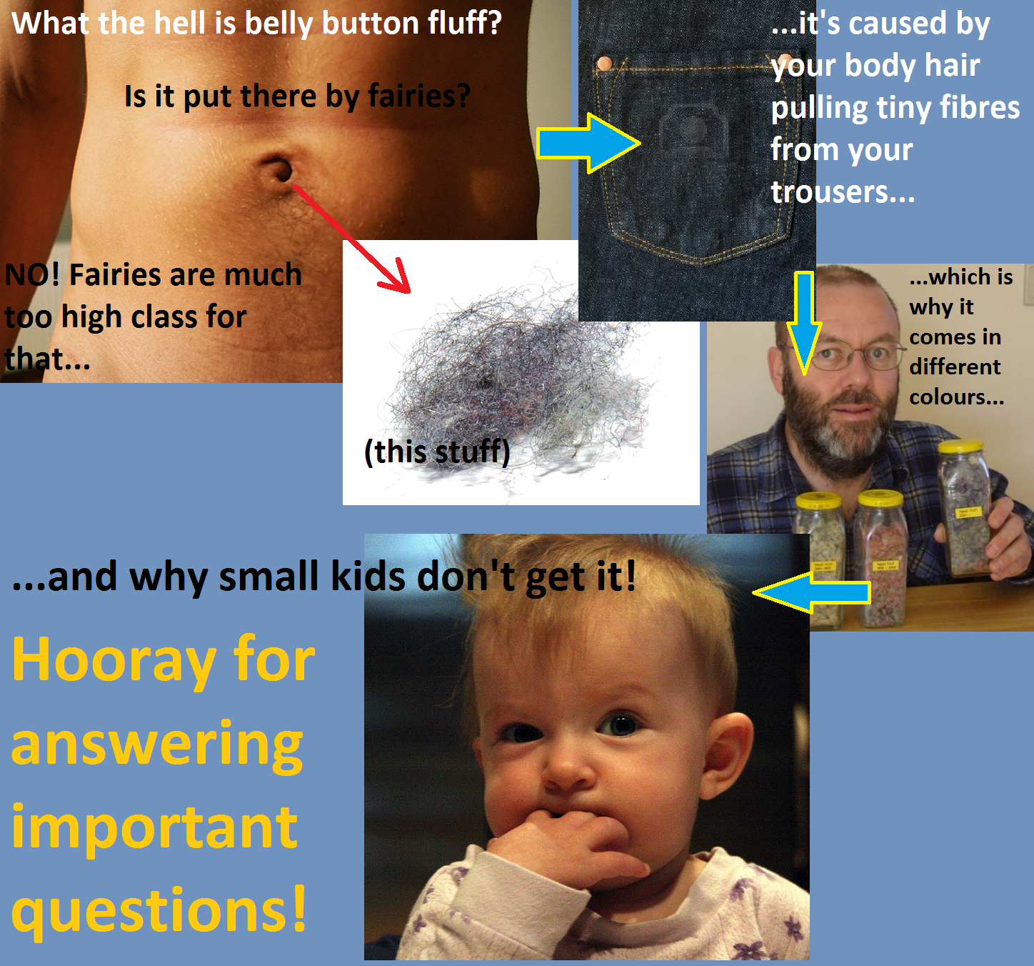 Fast science and (bad)jokes... Do you know what belly button fluff