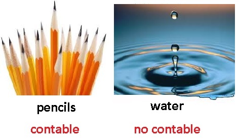 Ingles Gratis Sustantivos Contables E Incontables En Ingles