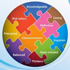 LEARNER PROFILE