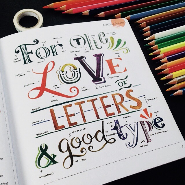 The Ultimate Hand Lettering Guide For Beginners 2020 Lettering