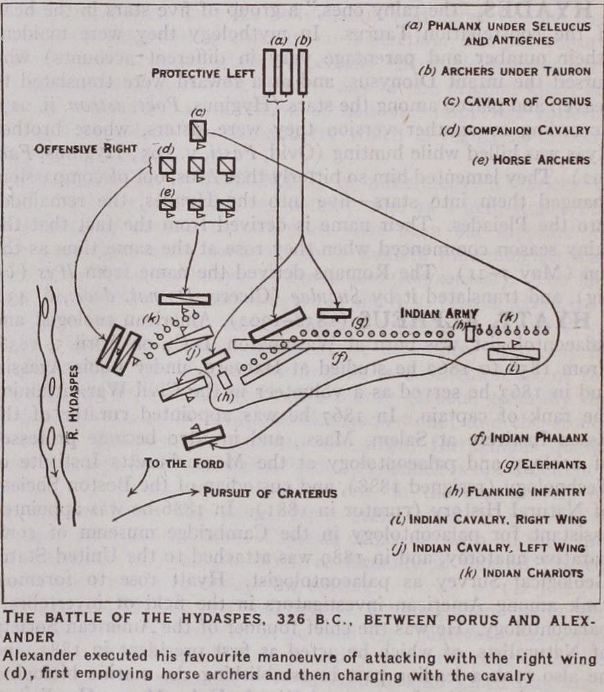 HISTORIA PARA NO DORMIR 326 a.c. La batalla del Hidaspes. (2ª parte)