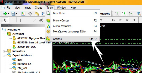 Forex exness mt4