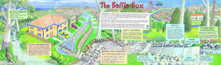 The Baffle Box