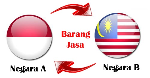 Adalah hukum perdagangan biner di AS