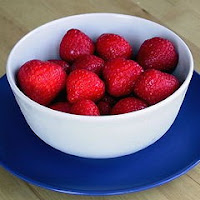 Bowl of strawberries (Photo: Wikimedia)