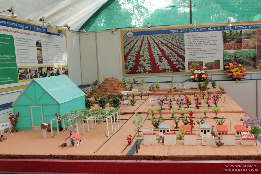 Scientific Water Management Model Scientific Water Management Model