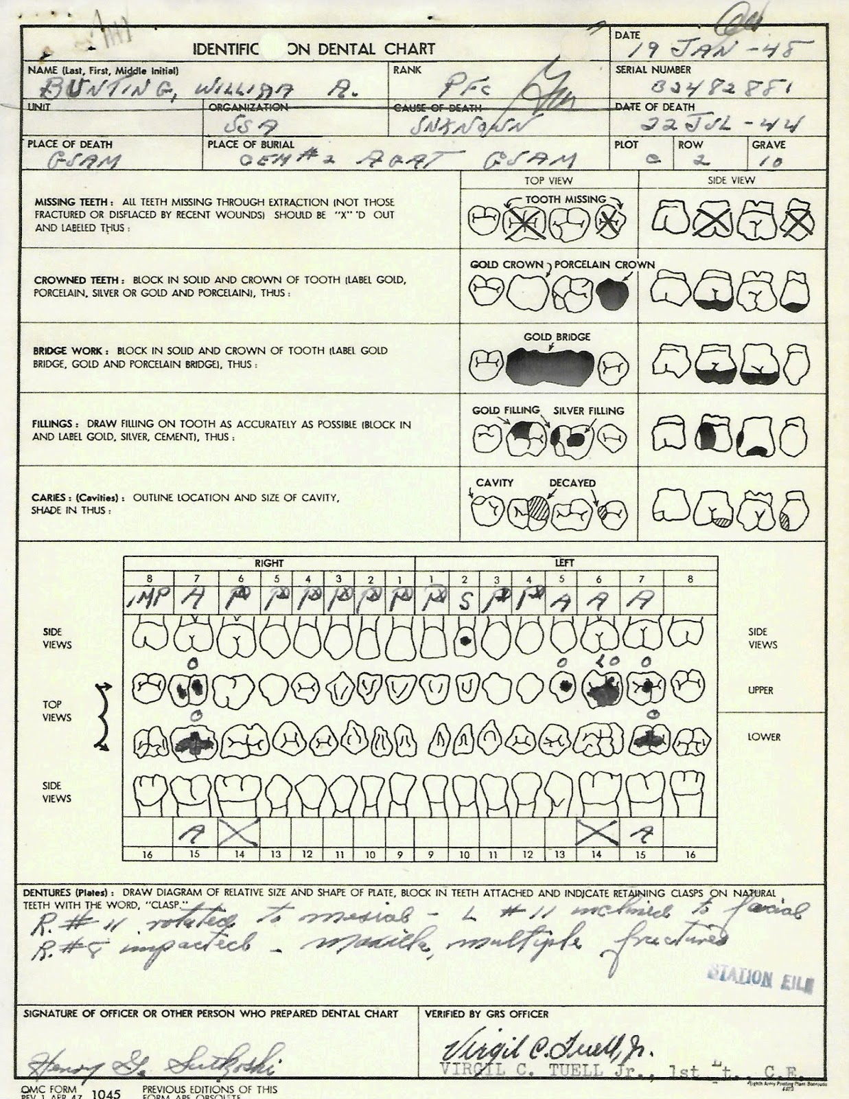 The Amateur Modern Family Historian Identification Dental Chart