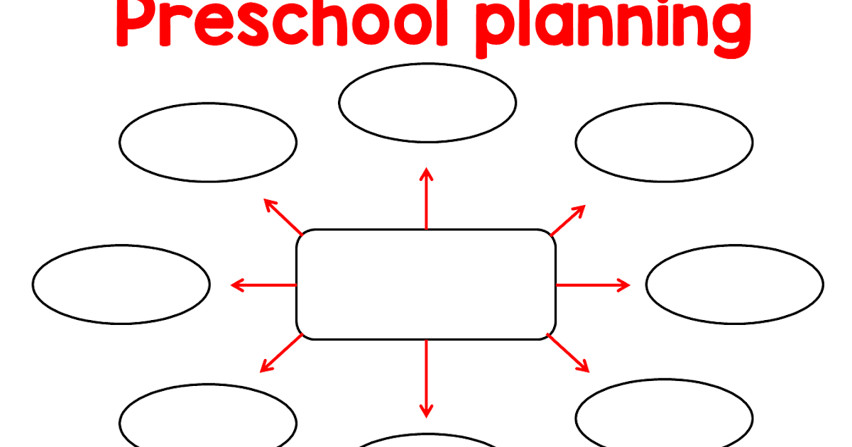 Preschool Ponderings Preschool lesson plan webs