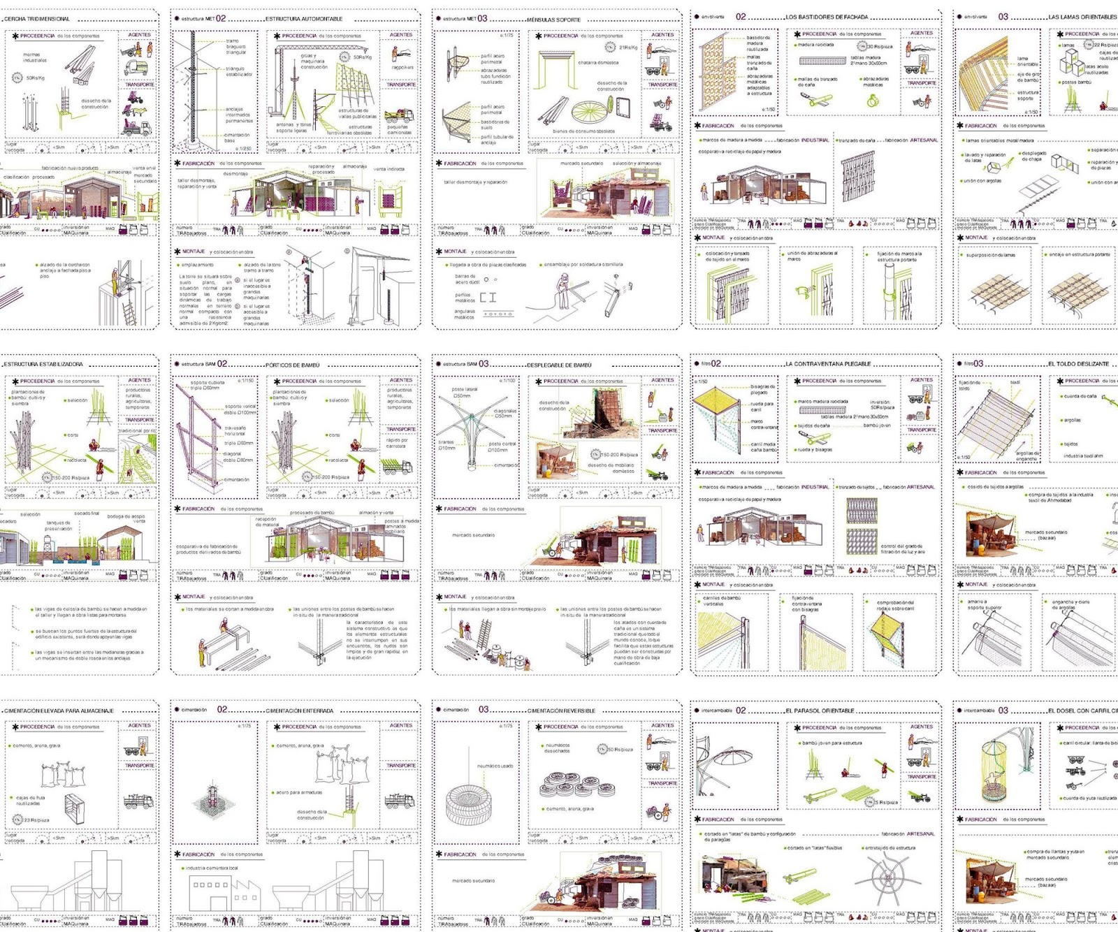 effects of regeneration in the urban core Urban decline and regeneration within urban areas characteristics and causes of urban decline urban regeneration: gentrification, property-led regeneration schemes, partnership schemes between local and national governments and the private sector. effects of regeneration in the urban core Urban decline and regeneration within urban areas characteristics and causes of urban decline urban regeneration: gentrification, property-led regeneration schemes, partnership schemes between local and national governments and the private sector.