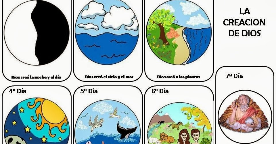 RELIALBA: LOS DIAS DE LA CREACIÓN. ANIMACIÓN EN FLASH