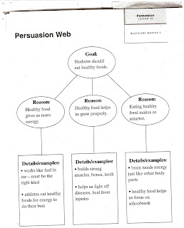 attention getter for persuasive speech on volunteering