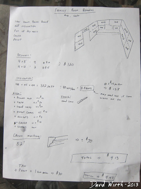 remodel family room, plan, cost, chart, material, measurements