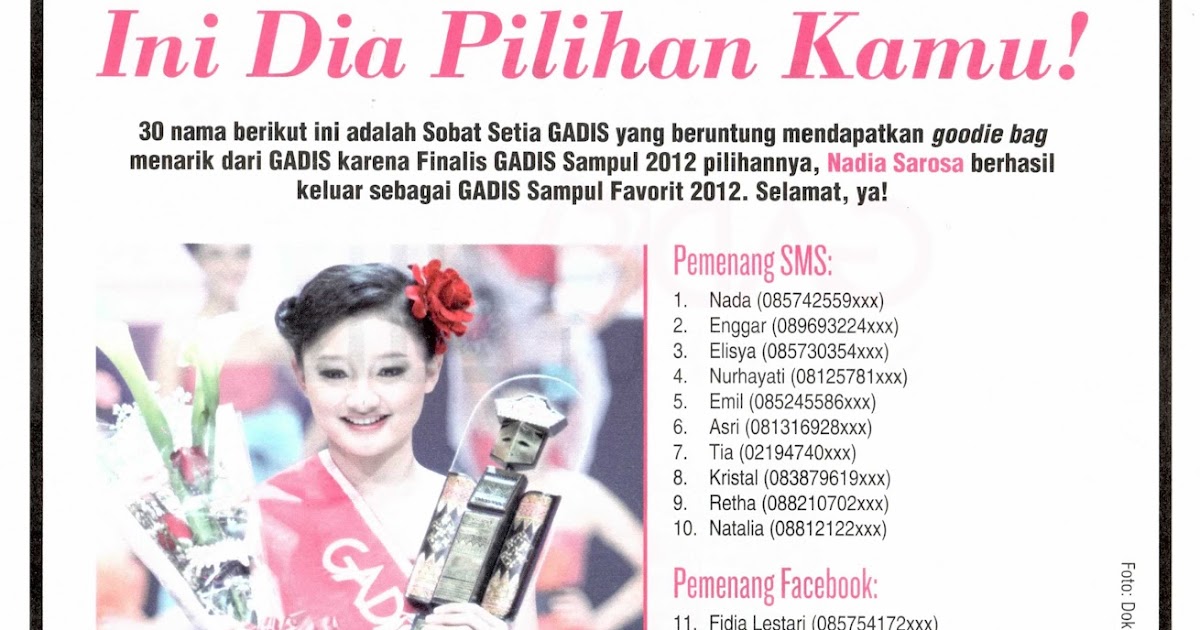 Jarnawi Aliun is Aliun Hamidy's Son: Pemenang Voting Gadis Sampul
