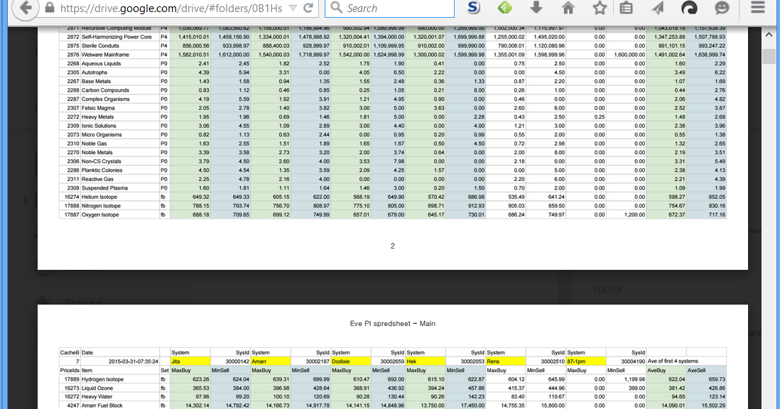 Foo's Eve Musings Cache of PI spreadsheet