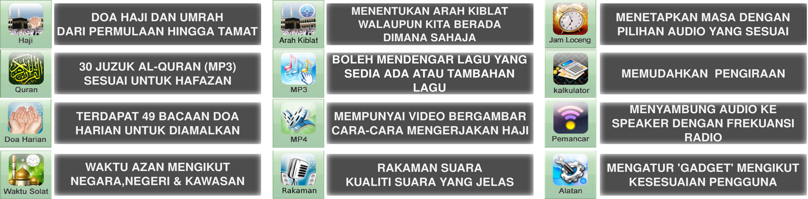 Iqra Doa Haji Dan Umrah Digital