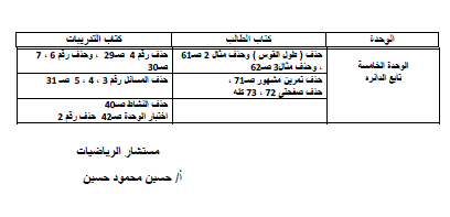 توزيع منهج الرياضيات للصف الثالث الاعدادى الترم الثانى 2014 بعد التعديل المنهاج مصر