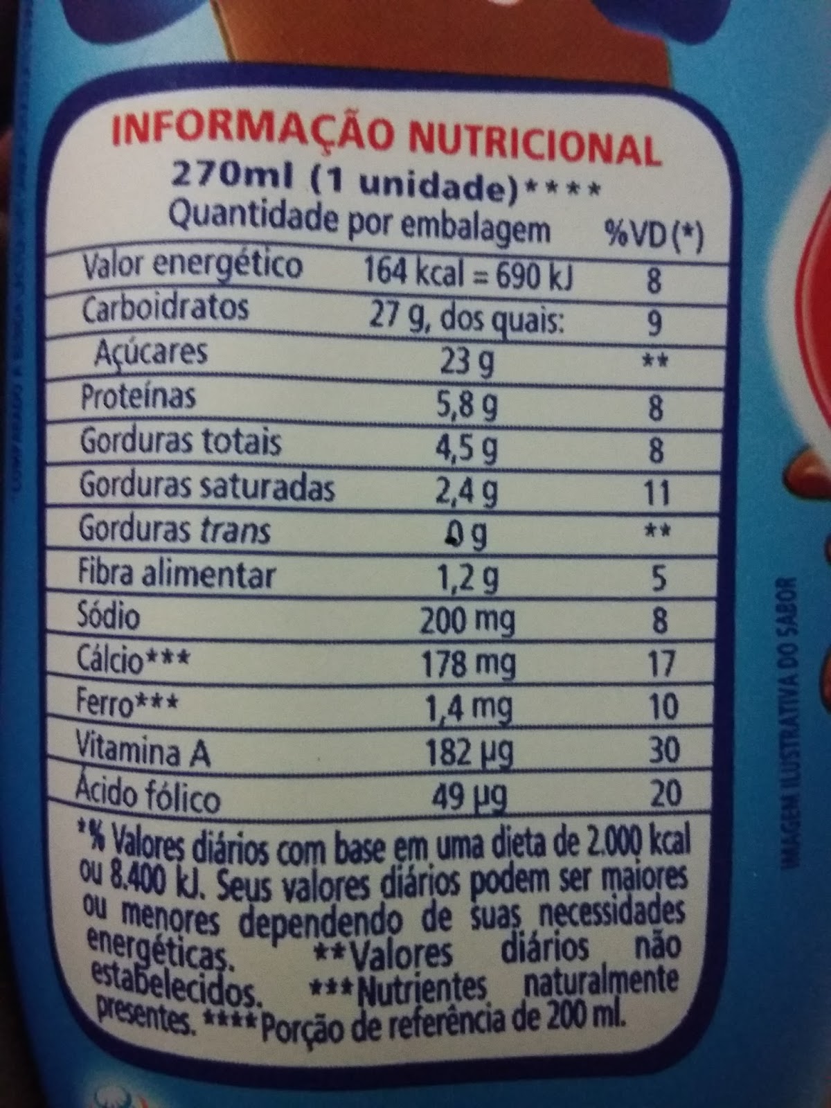 Caixa C/27 Toddynho 200ml - Sabor Chocolate na Americanas Empresas