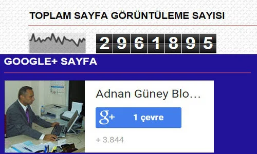 Blogger istatistikleri