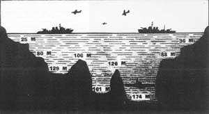 Caso osni en Argentina 1960: Cuando la marina Argentina hunde 2 objetos submarino no identificados en los años 60 foto2vk0 foto2vk0 Caso osni en Argentina 1960: Cuando la marina Argentina hunde 2 objetos submarino no identificados en los años 60