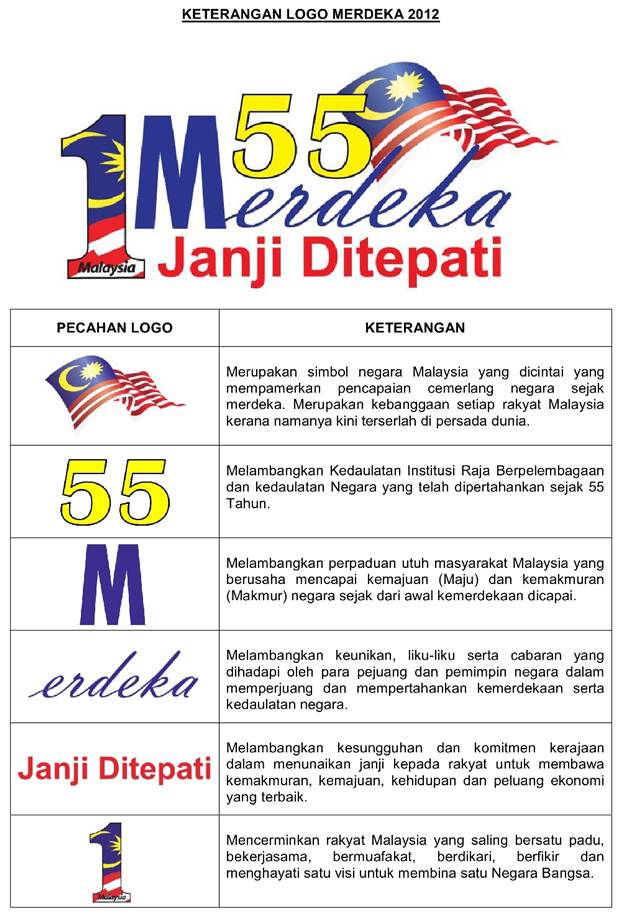 Logo Kemerdekaan Malaysia Ke 55