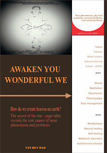 Ebook: Awaken You Wonderful We