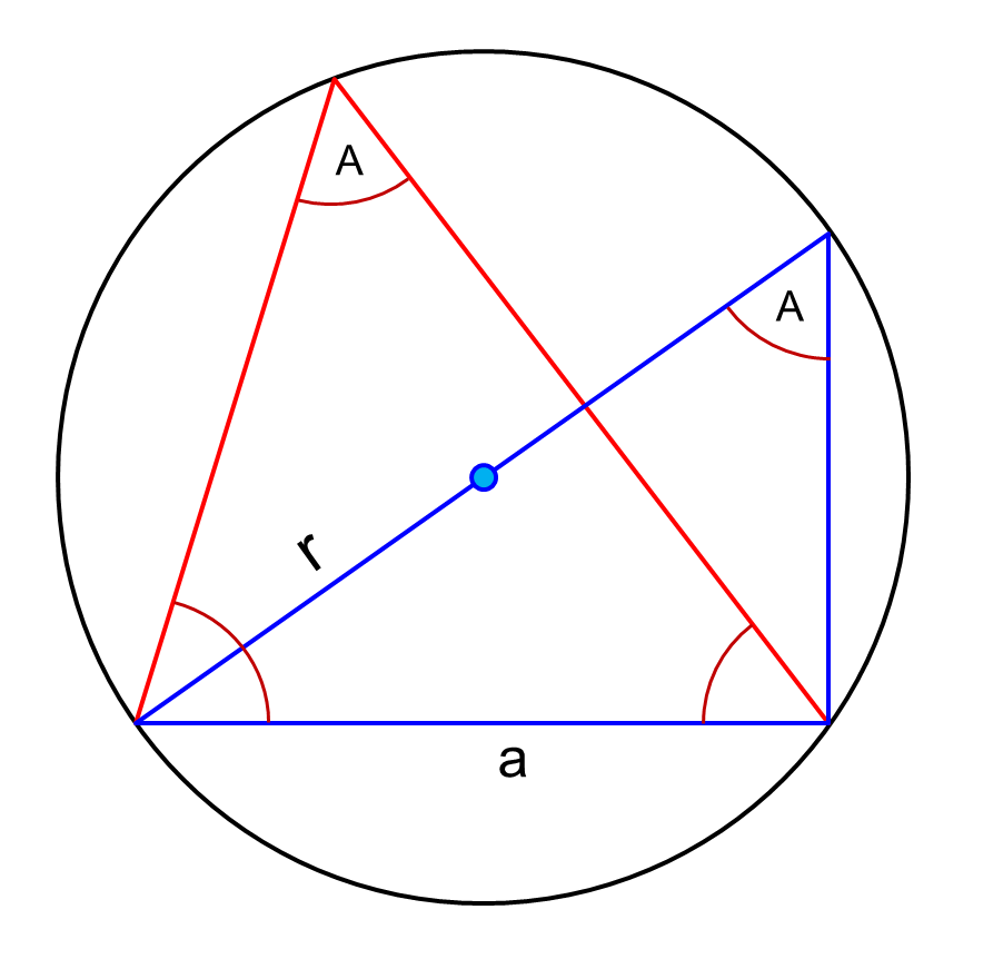 Sine rule triangle right triangles angled divide slideshare ab MEDIAN Don Steward mathematics teaching: sine rule from circle theorems