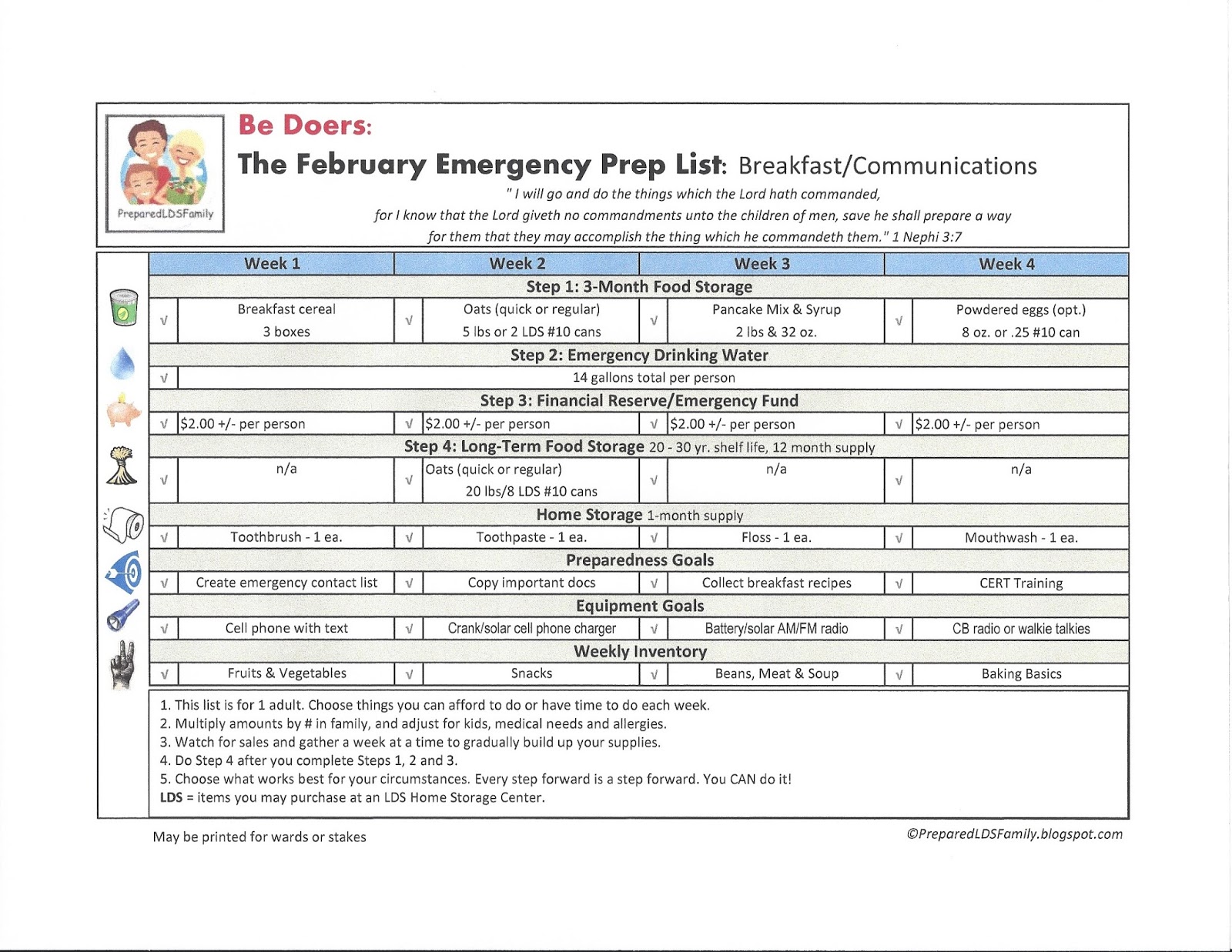 Prepared Lds Family 12 Monthly Emergency Prep Lists 12 Monthly Emergency Prep Lists