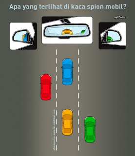 alasan menyalakan lampu motor blind spot pada mobil