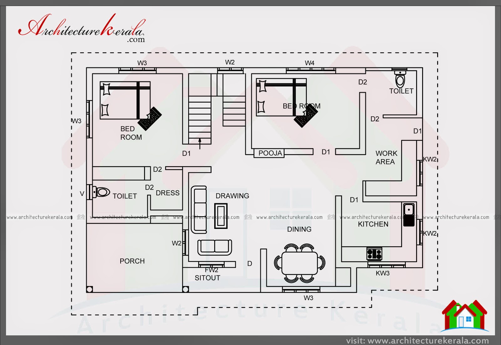 760 Square Feet 3 Bedroom House Plan Architecture Kerala