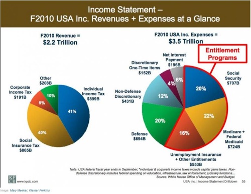 chart-national-debt.jpg