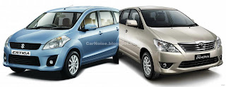 Exterior Comparison: Ertiga vs Innova