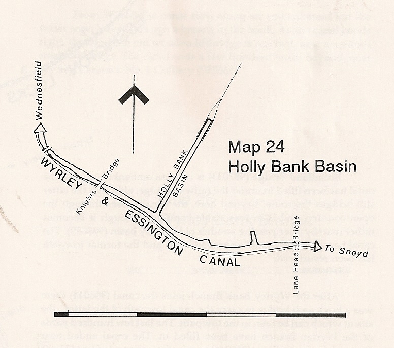 Holly Bank Basin History & Heritage Canal World