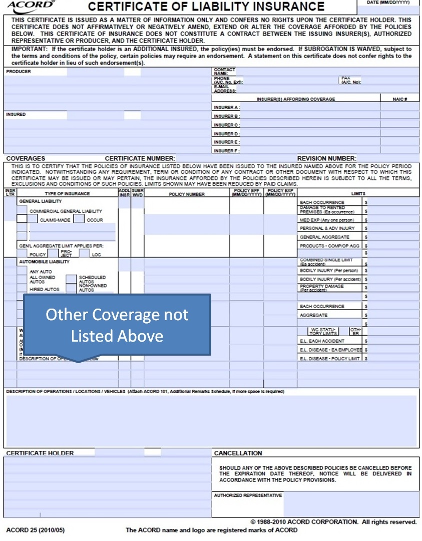 simply easier acord forms table of contents of all post on how to certificate of liability form