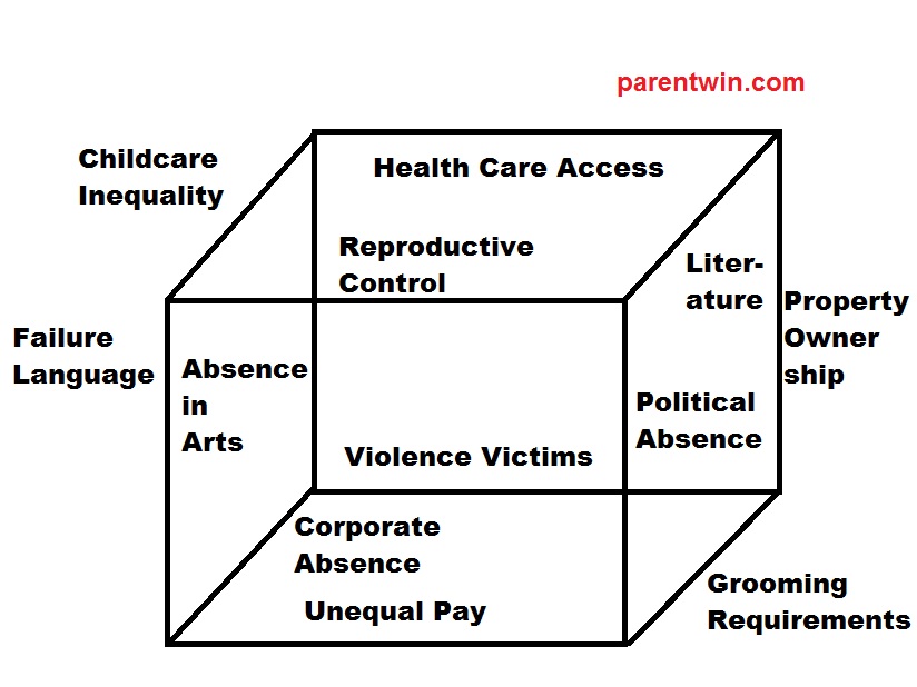 This Feminist’s Box Tales of an Unlikely Mother