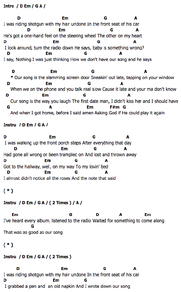 คอร ด เน อเพลง Our Song Taylor Swift Chordza คอร ดเพลง คอร ดก